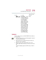 Preview for 219 page of Toshiba Satellite 2400 User Manual