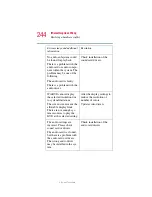 Preview for 244 page of Toshiba Satellite 2400 User Manual