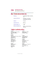 Preview for 256 page of Toshiba Satellite 2400 User Manual