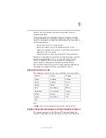 Предварительный просмотр 9 страницы Toshiba Satellite 2410 Series User Manual