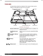 Preview for 48 page of Toshiba Satellite 2430 User Manual