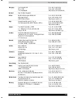 Preview for 153 page of Toshiba Satellite 2430 User Manual