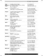 Preview for 154 page of Toshiba Satellite 2430 User Manual