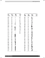 Preview for 171 page of Toshiba Satellite 2430 User Manual