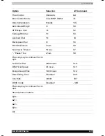 Preview for 183 page of Toshiba Satellite 2430 User Manual