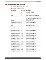 Preview for 193 page of Toshiba Satellite 2430 User Manual