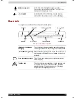 Preview for 47 page of Toshiba Satellite 2450 User Manual