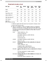 Preview for 83 page of Toshiba Satellite 2450 User Manual