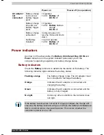 Preview for 106 page of Toshiba Satellite 2450 User Manual