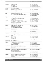 Preview for 183 page of Toshiba Satellite 2450 User Manual