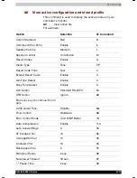 Preview for 215 page of Toshiba Satellite 2450 User Manual