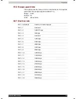 Preview for 225 page of Toshiba Satellite 2450 User Manual