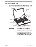 Preview for 33 page of Toshiba Satellite 2670 series User Manual