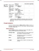 Preview for 72 page of Toshiba Satellite 2670 series User Manual