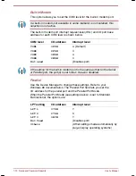 Preview for 94 page of Toshiba Satellite 2670 series User Manual