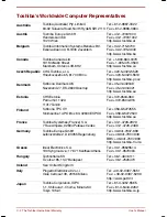 Preview for 142 page of Toshiba Satellite 2670 series User Manual