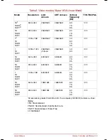 Preview for 153 page of Toshiba Satellite 2670 series User Manual