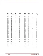 Preview for 159 page of Toshiba Satellite 2670 series User Manual