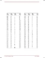 Preview for 160 page of Toshiba Satellite 2670 series User Manual