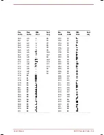 Preview for 161 page of Toshiba Satellite 2670 series User Manual