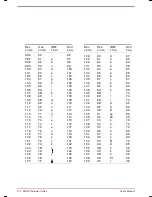 Preview for 156 page of Toshiba SATELLITE 2750 Series User Manual