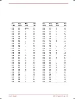 Preview for 149 page of Toshiba Satellite 2800 series User Manual