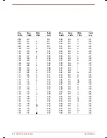 Preview for 150 page of Toshiba Satellite 2800 series User Manual