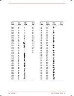 Preview for 151 page of Toshiba Satellite 2800 series User Manual