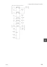 Preview for 195 page of Toshiba Satellite 3000 Series Manual