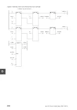 Preview for 224 page of Toshiba Satellite 3000 Series Manual