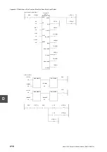 Preview for 238 page of Toshiba Satellite 3000 Series Manual