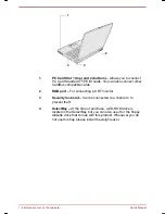 Preview for 20 page of Toshiba Satellite 30DVD User Manual