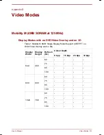 Preview for 130 page of Toshiba Satellite 30DVD User Manual