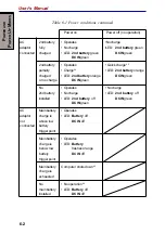 Preview for 130 page of Toshiba Satellite 5200 Series User Manual