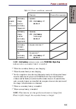 Preview for 131 page of Toshiba Satellite 5200 Series User Manual