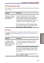 Preview for 181 page of Toshiba Satellite 5200 Series User Manual