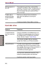 Preview for 184 page of Toshiba Satellite 5200 Series User Manual