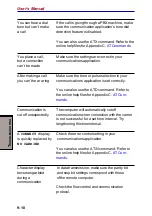 Preview for 194 page of Toshiba Satellite 5200 Series User Manual