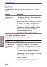 Preview for 196 page of Toshiba Satellite 5200 Series User Manual