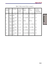 Preview for 203 page of Toshiba Satellite 5200 Series User Manual