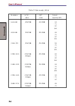 Preview for 204 page of Toshiba Satellite 5200 Series User Manual