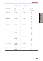 Preview for 205 page of Toshiba Satellite 5200 Series User Manual