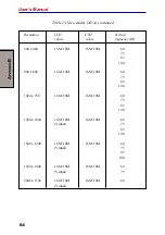 Preview for 206 page of Toshiba Satellite 5200 Series User Manual