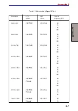 Preview for 207 page of Toshiba Satellite 5200 Series User Manual