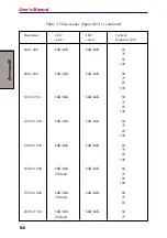 Preview for 208 page of Toshiba Satellite 5200 Series User Manual