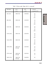 Preview for 209 page of Toshiba Satellite 5200 Series User Manual