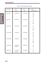 Preview for 210 page of Toshiba Satellite 5200 Series User Manual