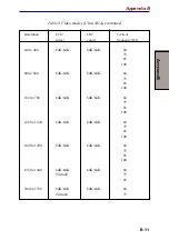 Preview for 211 page of Toshiba Satellite 5200 Series User Manual