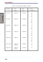 Preview for 212 page of Toshiba Satellite 5200 Series User Manual