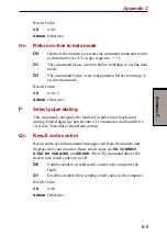 Preview for 217 page of Toshiba Satellite 5200 Series User Manual